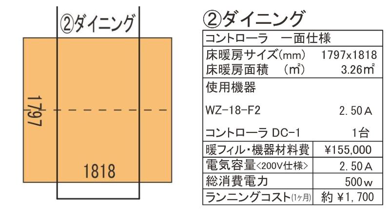 レイアウト例