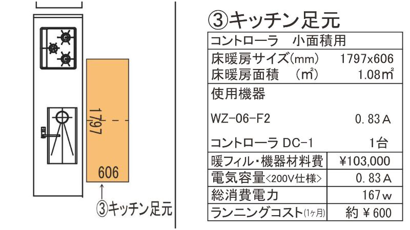 レイアウト例