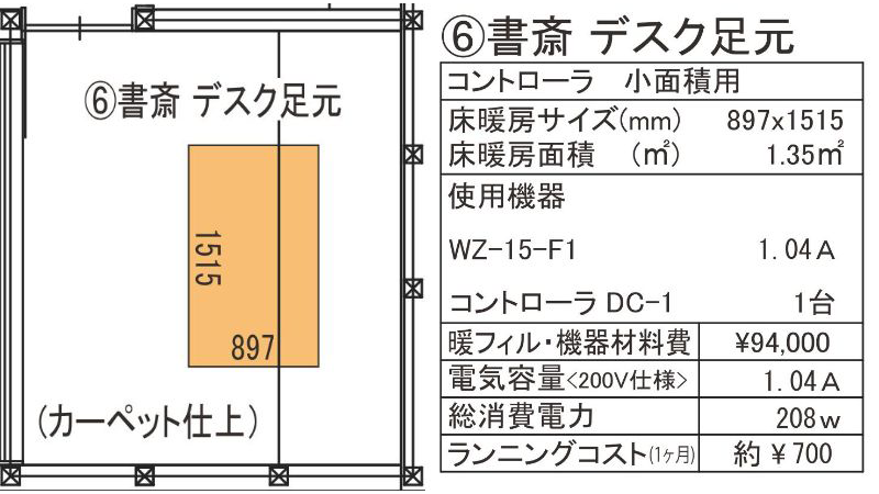 レイアウト例