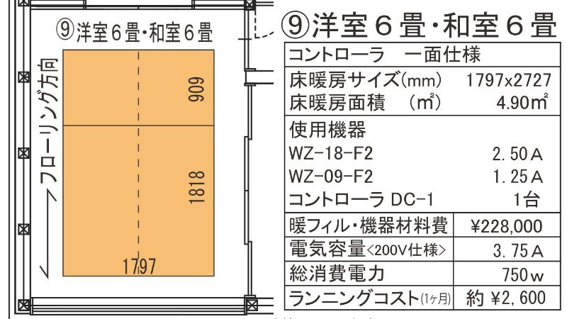 レイアウト例